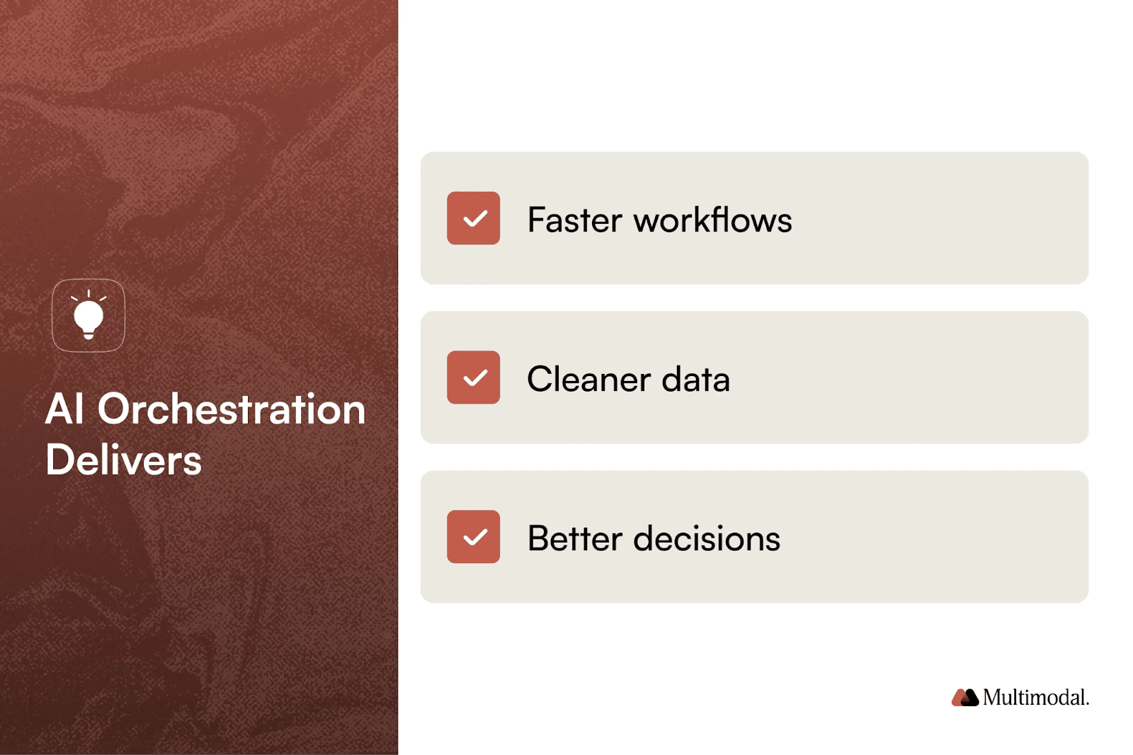 a graphic listing what AI orchestration delivers, as listed above the image in the text
