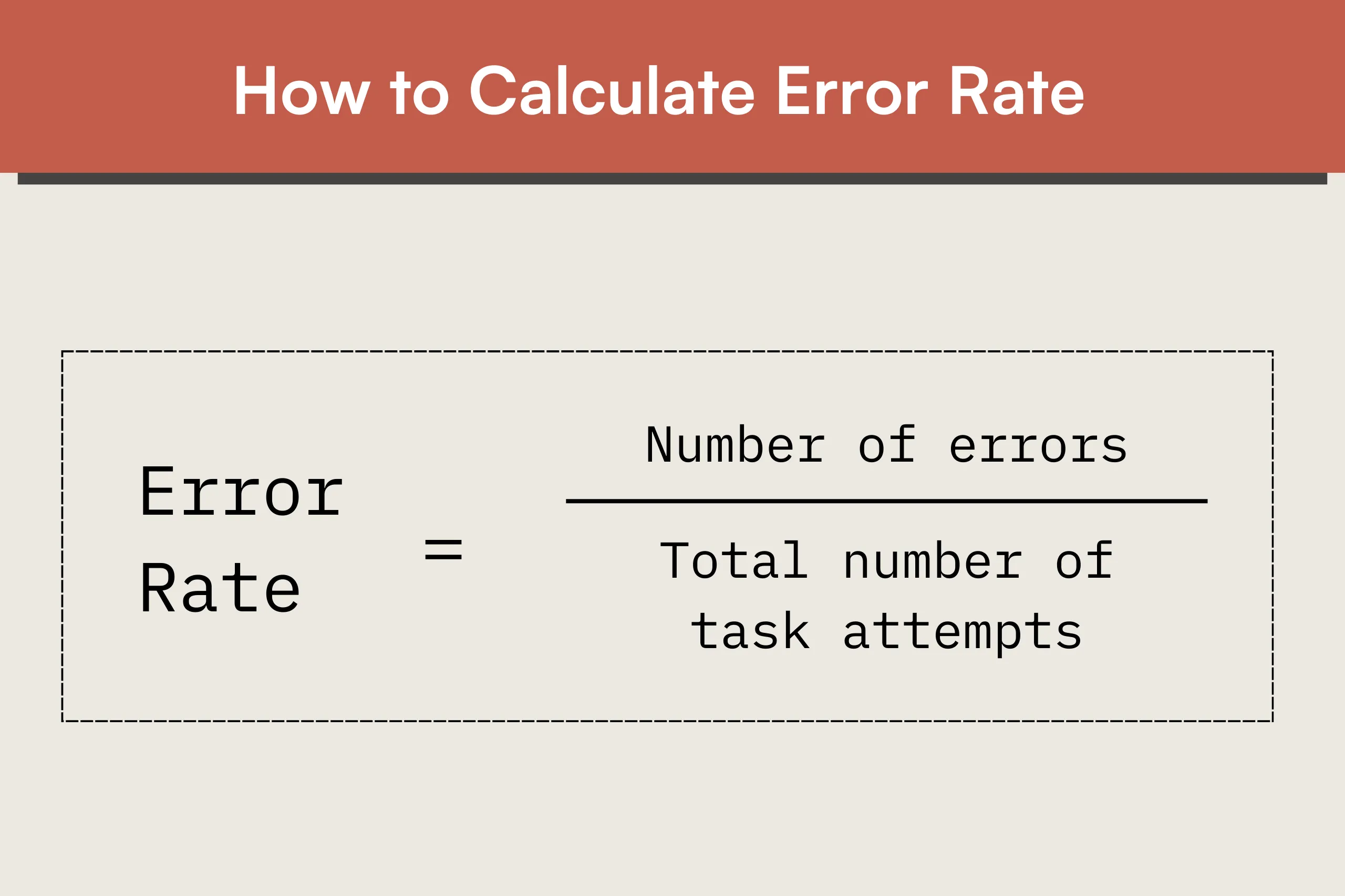 AI KPI error rate calculation