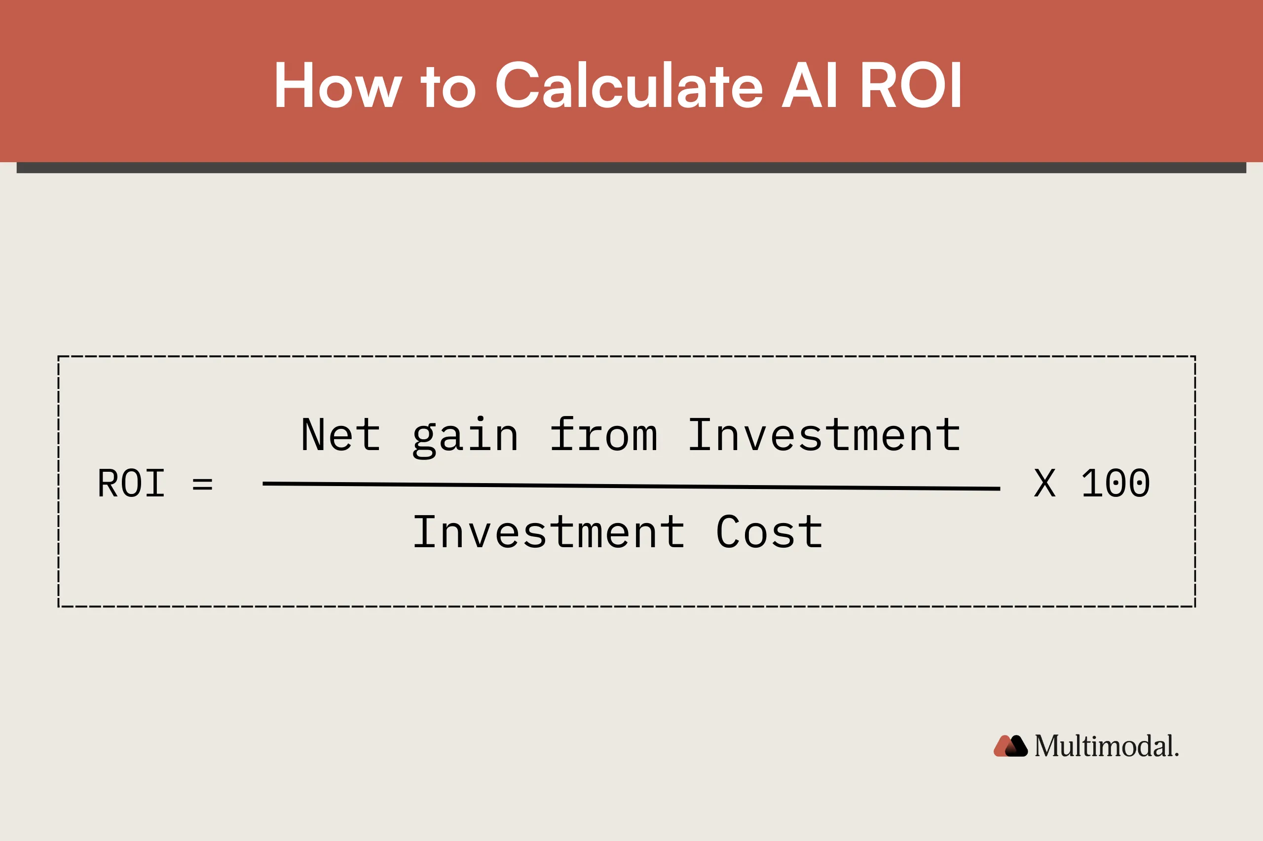 AI ROI calculation