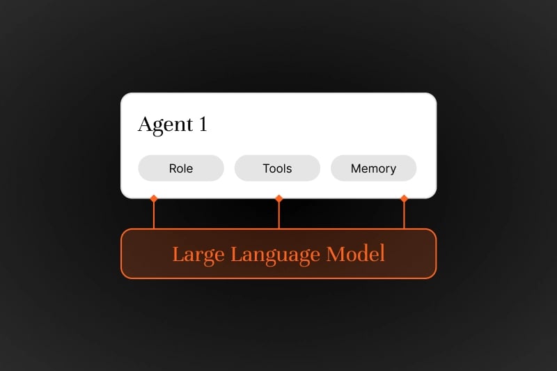 Best Multi-Agent AI Frameworks in 2026 (Compared)